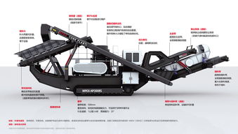 派克斯MPEX CH430RS移動(dòng)圓錐式破碎機(jī) 派普機(jī)械的高效破碎解決方案
