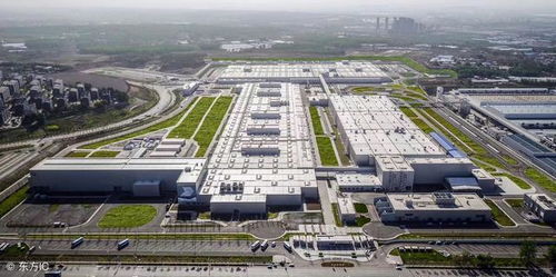 中小企業(yè)若不轉型，注定被市場淘汰——以房地產開發(fā)為例的深度剖析